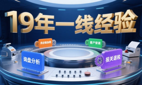Aba老师·2025年入局外贸必看课程-网创星球