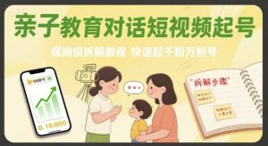 亲子教育对话短视频起号，保姆级拆解教程，快速起千粉万粉号-网创星球