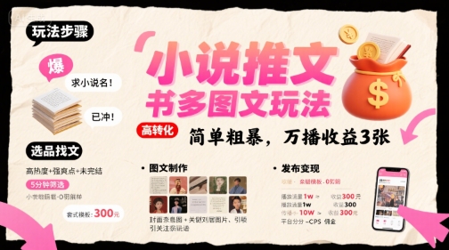 小说推文小红书多图文玩法，简单粗暴，万播收益3张-网创星球