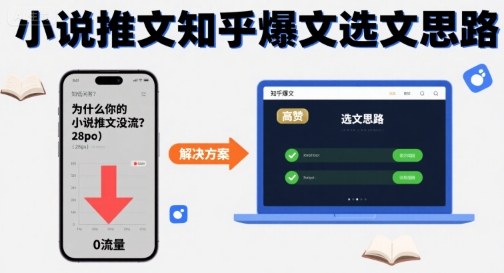 为什么你的小说推文没流量？小说推文知乎爆文选文思路-网创星球