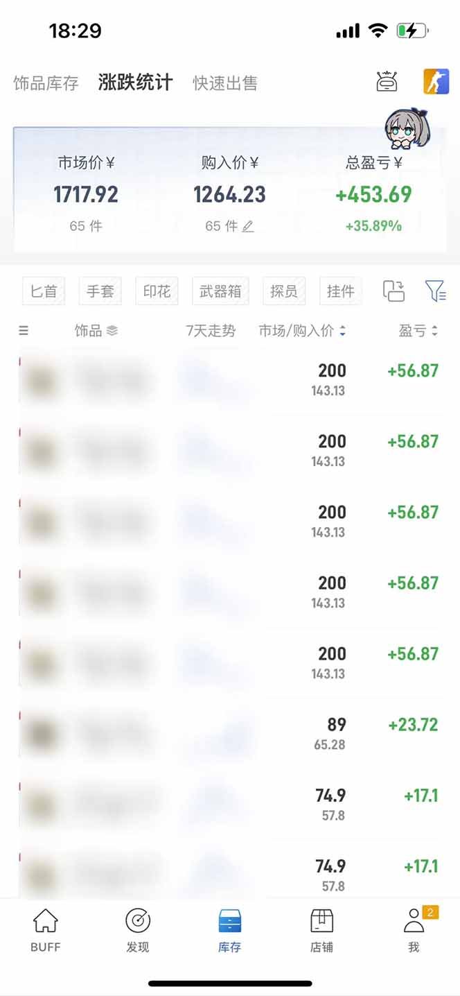 图片[2]-2025网易buff搬砖，一周操作2小时，收入1600+-网创星球