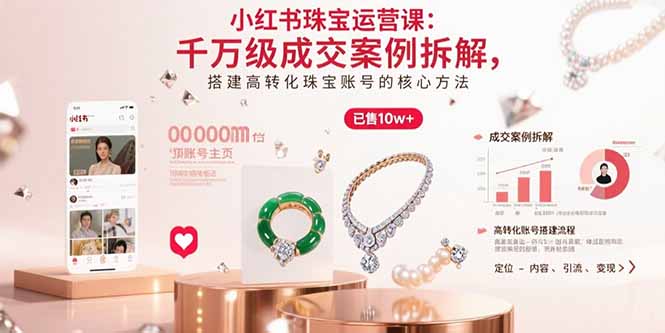 小红书珠宝运营课：千万级成交案例拆解，搭建高转化珠宝账号的核心方法-网创星球