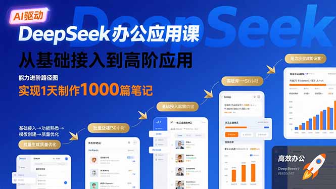DeepSeek办公应用课：从基础接入到高阶应用，实现1天制作1000篇笔记-网创星球