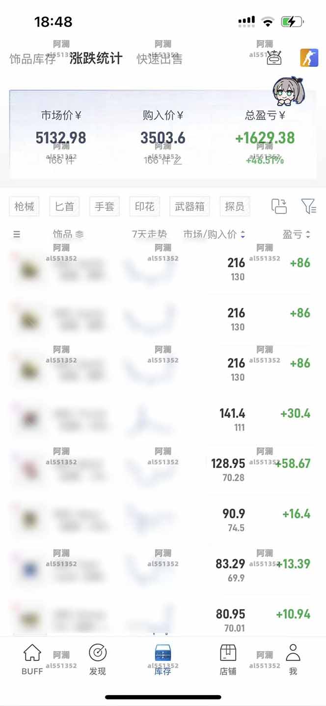 图片[1]-2025网易buff搬砖，一周操作2小时，收入1600+-网创星球