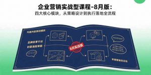 企业营销实战型课程-8月版：四大核心模块，从策略设计到执行落地全流程-网创星球