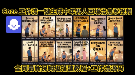 coze工作流一键生成”中年男人困境扎心高涨粉高播放量图文视频”保姆级拆解教程，无需剪辑，无需拍摄写文案-网创星球