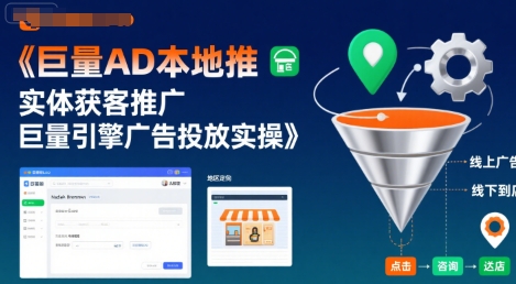 巨量AD本地推实体获客推广，巨量引擎广告投放实操-网创星球