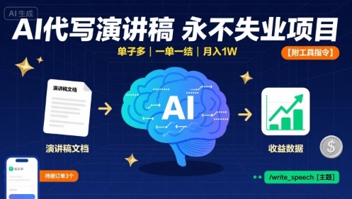 AI代写演讲稿，永不失业项目，单子多，一单一结，月入1W【附工具指令】-网创星球