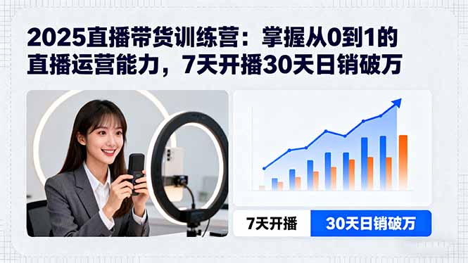2025直播带货训练营：掌握从0到1的直播运营能力，7天开播30天日销破万-网创星球