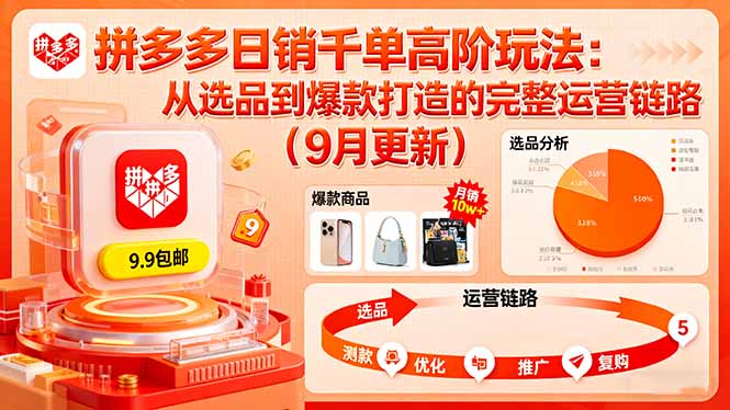 拼多多日销千单高阶玩法：从选品到爆款打造的完整运营链路(9月更新-网创星球