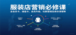 服装店营销必修课：含会员卡、储值卡、会员升级、社群营销及库存清理等-网创星球