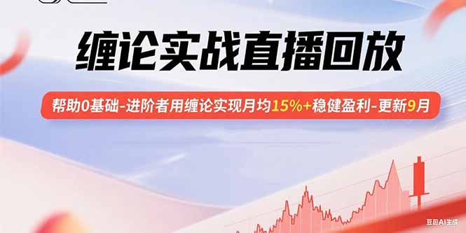 缠论实战直播回放：帮助0基础-进阶者用缠论实现月均15%+稳健盈利-更新9月-网创星球
