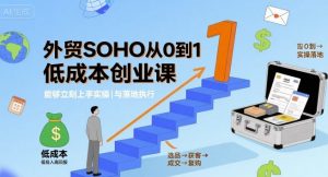 外贸SOHO从0到1低成本创业课，能够立刻上手实操与落地执行-网创星球
