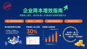 企业降本增效指南：搭建线上团队，省社保/聚人才/降成本/实现利润最大化-网创星球