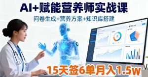 AI+赋能营养师实战课，问卷生成+营养方案+知识库搭建，15天签6单月入1.5w-网创星球