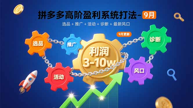 拼多多高阶盈利系统打法-9月：选品+推广+活动+诊断+最新风口，月利润3-10w-网创星球