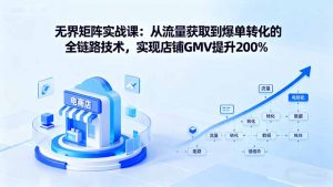 无界矩阵实战课：从流量获取到爆单转化的全链路技术，实现店铺GMV提升200%-网创星球