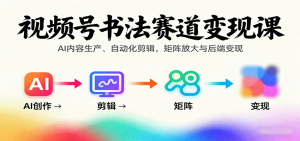 视频号书法赛道变现课：AI内容生产、自动化剪辑，矩阵放大与后端变现-网创星球