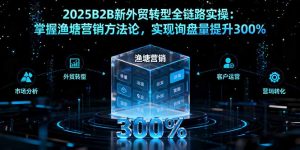 2025B2B新外贸转型全链路实操：掌握渔塘营销方法论，实现询盘量提升300%-网创星球