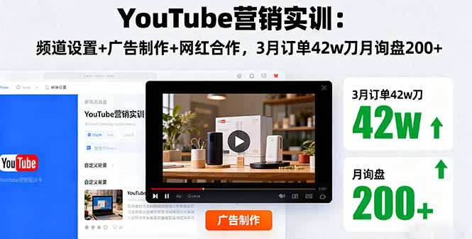 YouTube营销实训:频道设置+广告制作+网红合作,3月订单42w刀月询盘200+-网创星球