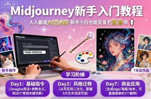 midjourney新手入门教程：人人都是AI艺术家，新手小白也能变身艺术大师-网创星球