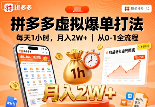 拼多多虚拟爆单打法,每天1小时,月入2W+,从0-1全流程-网创星球