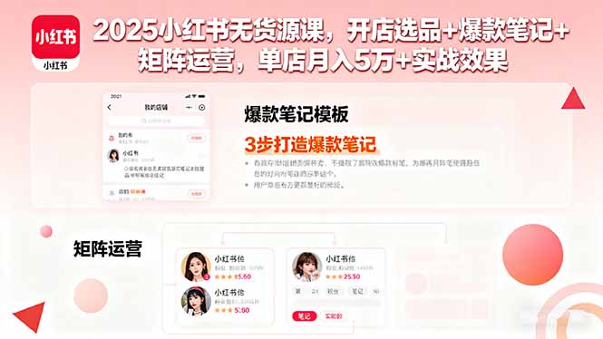 2025小红书无货源课，开店选品+爆款笔记+矩阵运营，单店月入5万+实战效果-网创星球