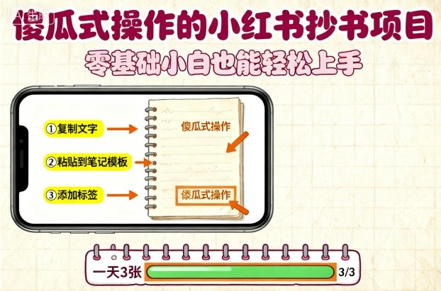 傻瓜式操作的小红书抄书项目,会复制粘贴就行,零基础小白也能一天3张-网创星球