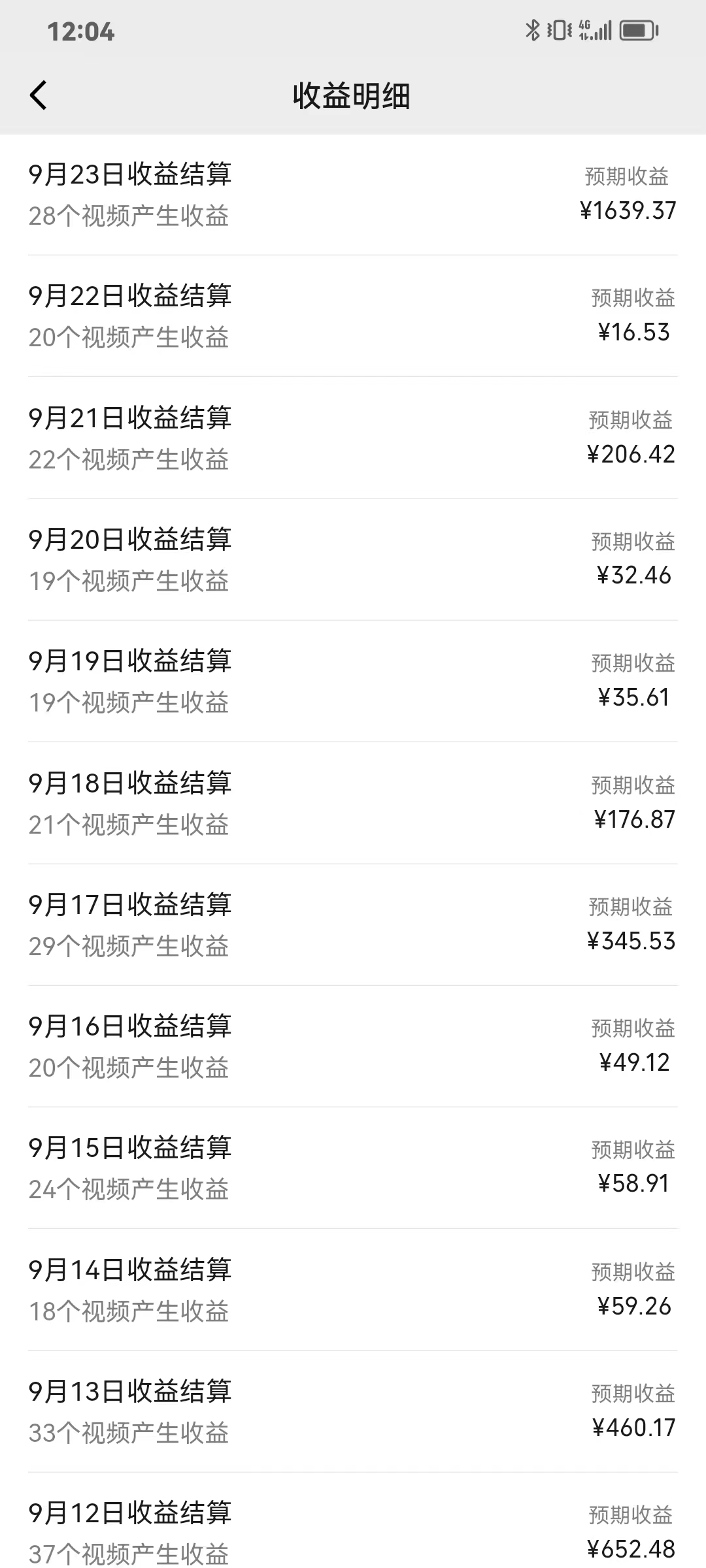 图片[1]-视频号创作者最新5.0玩法，用ai软件三分钟制作美女跳舞视频 实现日入1000+-网创星球