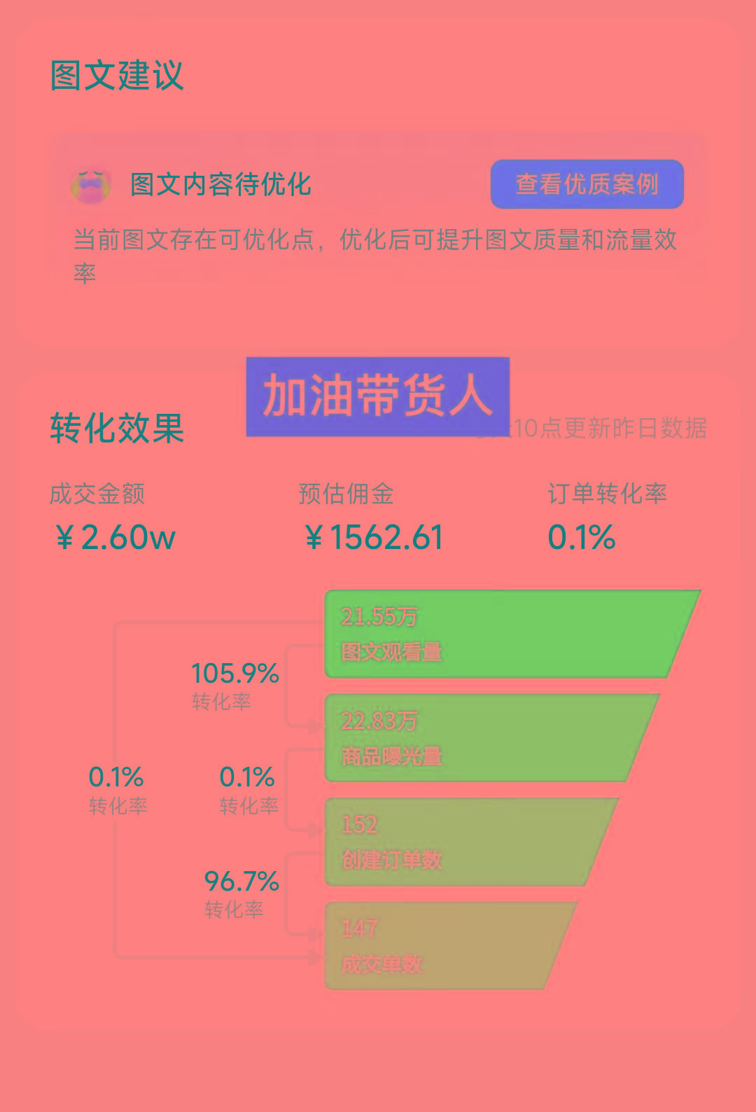 图片[1]-2024图文带货新趋势：从零到日入500+ 只需三天，破播放技术大揭秘！-网创星球