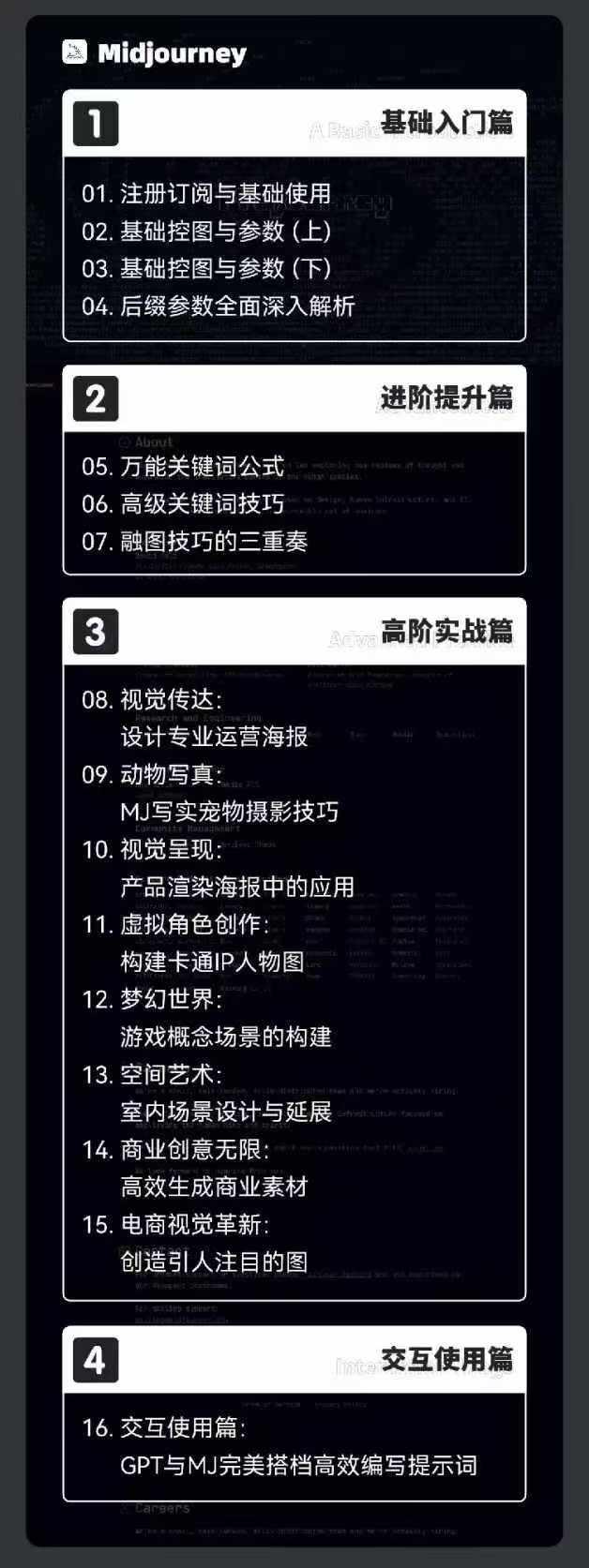 图片[2]-2024-AIGC人工智能零基础到进阶，GPT+MJ+SD商业技术落地(78节-网创星球