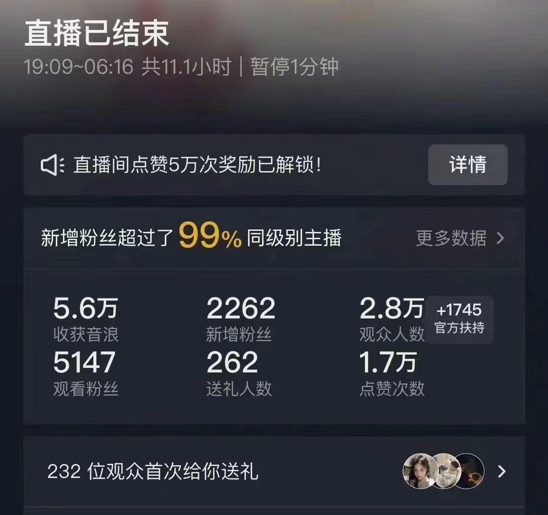 抖音24小时无人直播Ai时装秀，实操日入2000+，礼物刷不停，落地保姆及教学-网创星球