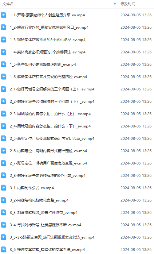 图片[1]-实体店老板获客特训营：认知、定位、文案、矩阵、直播、AI等(72节-网创星球