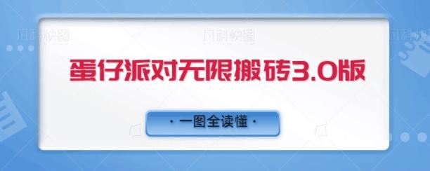 蛋仔派对无限搬砖3.0版日+500-网创星球