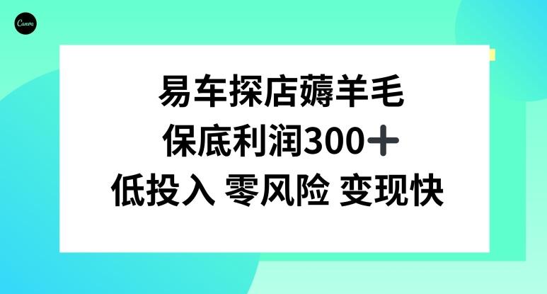 易车APP首页十亿补贴活动，选择到店补贴，保底利润300+-网创星球