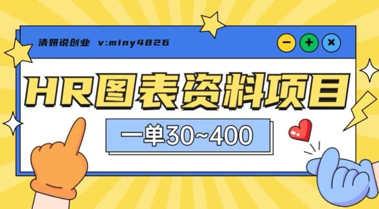 一单收益30-400，HR图表资料蓝海项目-网创星球
