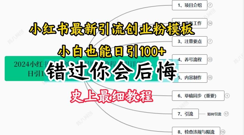2024小红书引流创业粉史上最细教程，手把手教你引流【揭秘】-网创星球