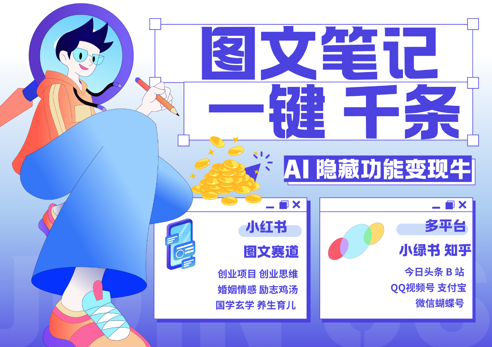 1键生成数千条图文 创业国学 秒生笔记 小红书小绿书图文 轻松引流 变现30000+-网创星球