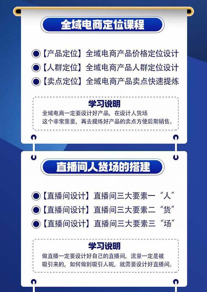 图片[4]-全域电商-粗暴玩法课：10亿销售经验干货分享！定位/免费起号/千川投流-网创星球