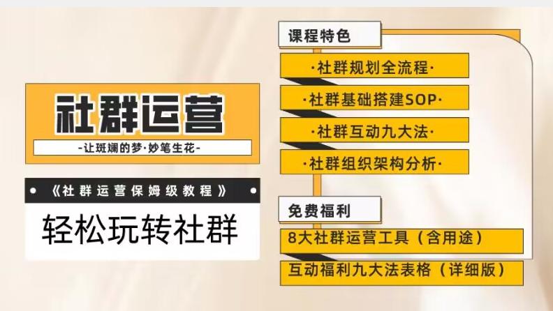【社群运营】保姆式教程：九大互动法，八款社群运营工具助你轻松玩转社群【揭秘】-网创星球