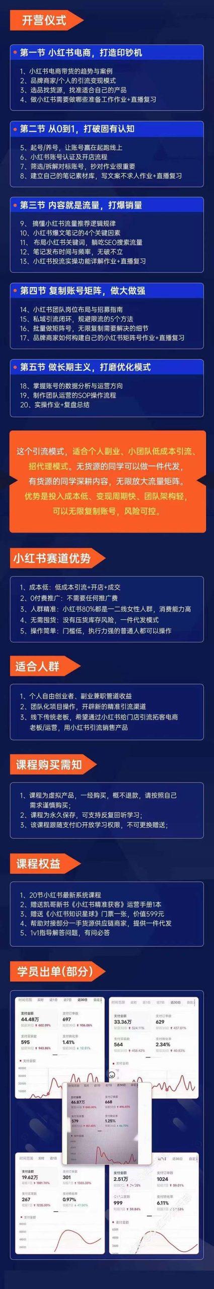 图片[1]-小红书-矩阵号获客特训营-第10期，小红书电商的带货课，引流变现新商机-网创星球