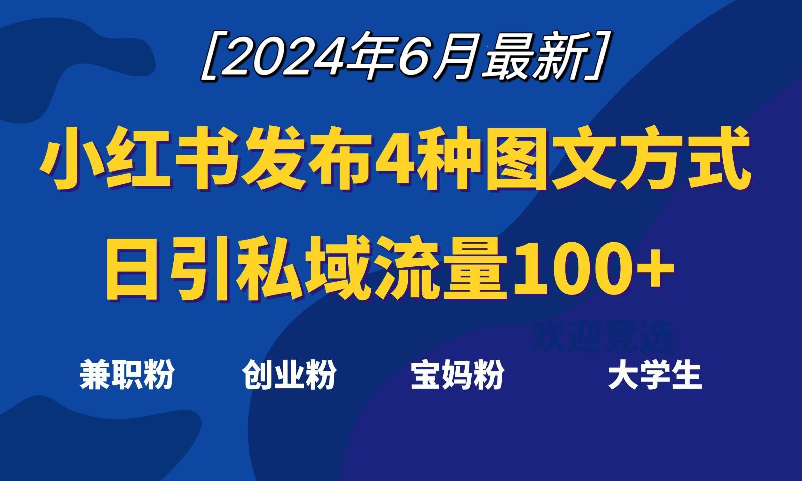 小红书发布这4种图文，就能日引私域流量100+-网创星球