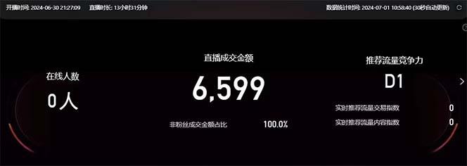图片[2]-淘宝无人带货3.0高收益玩法，月入3万+，无脑躺赚，新手小白可落地实操-网创星球