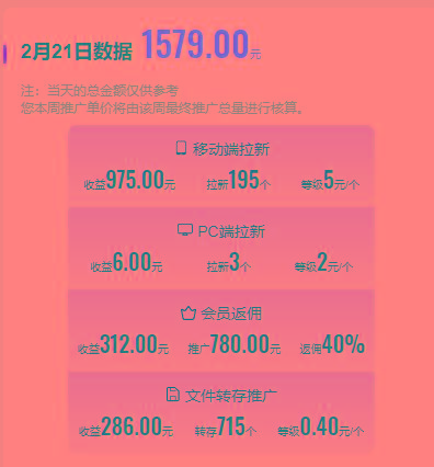 图片[1]-(9293期)2024目前网上最火短剧机器人做法，自动搜索发剧 自动更新资源 自动分享资源-网创星球