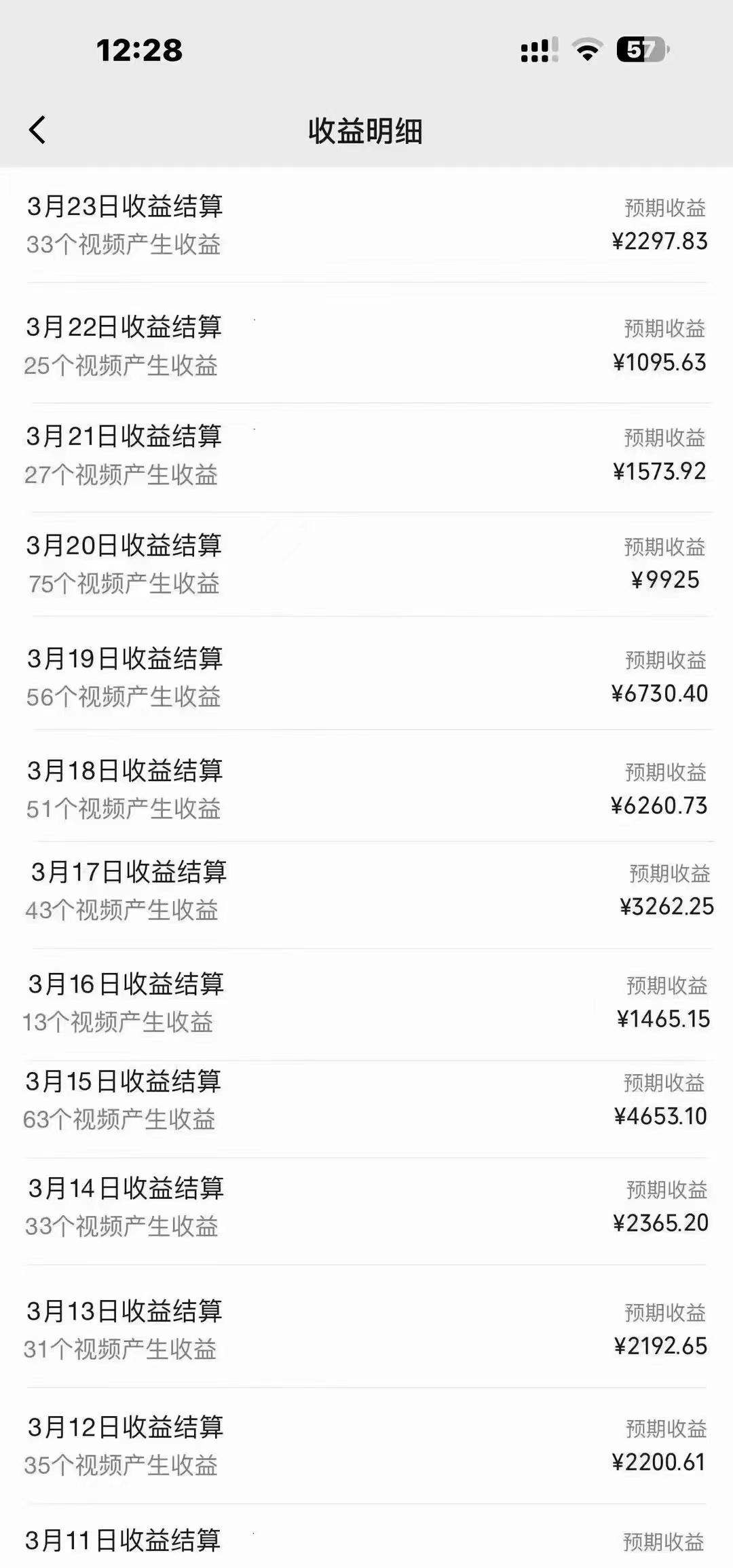 图片[1]-(9648期)盘点视频号创作分成计划，快速过原创日入300+，从0到1完整项目教程！-网创星球
