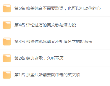 【无损音乐分享】网易云音乐收藏榜单前五名合集 精选好歌-网创星球
