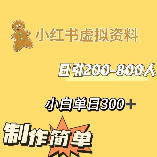 小红书动漫治愈图文的玩法，日引200-800人，小白单日变现300+-网创星球