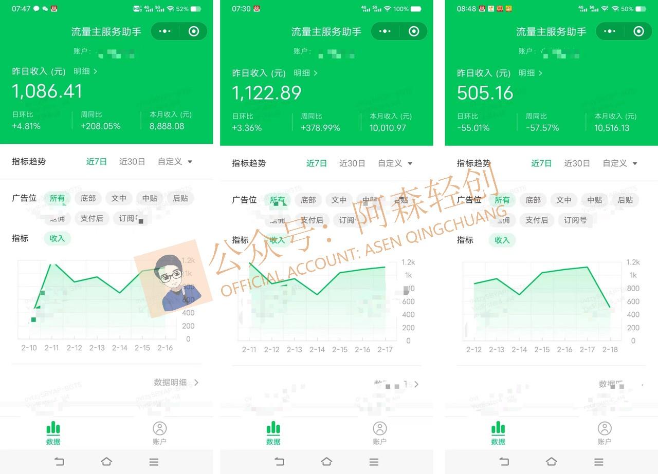 图片[1]-(9535期)无需技术，AI掘金2.0插件让你轻松赚钱，短期做到月入3万！-网创星球