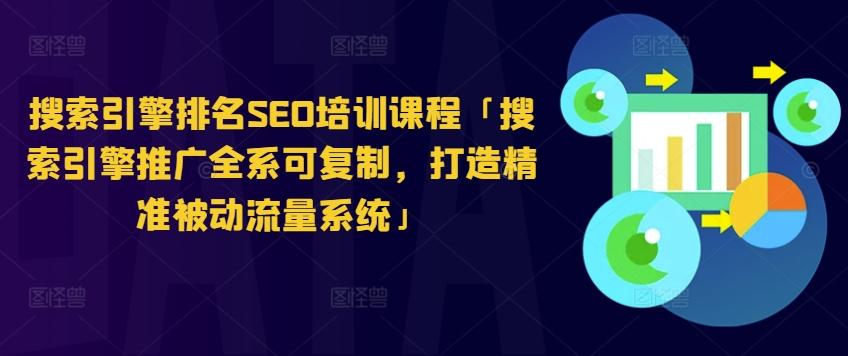 搜索引擎排名SEO培训课程「搜索引擎推广全系可复制，打造精准被动流量系统」-网创星球