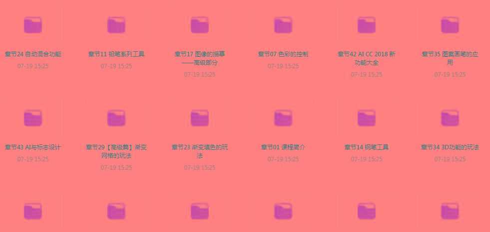 初级、中级、高级AI课程-网创星球